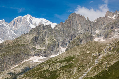 Panoramic view of snowcapped mountains against sky