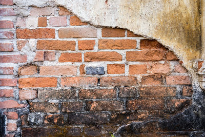 Close-up of brick wall