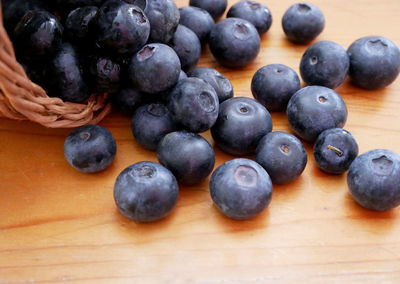 High angle view of fruits on table