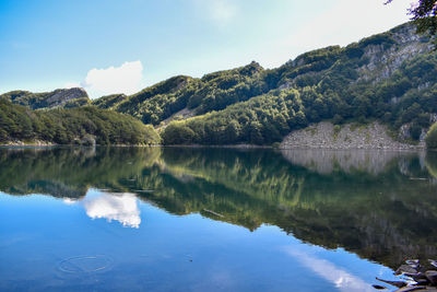 Scenic view of lake by mountains against sky