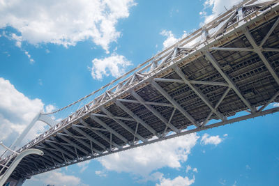 Low angle view of bridge against sky