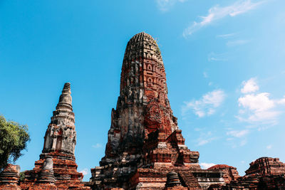 Low angle view of temple building against sky