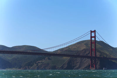 Bridge over river against blue sky