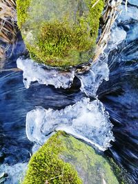 Close-up of flowing water