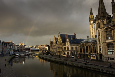 View of buildings in city against cloudy sky