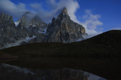 Scenic view of rocky mountains against sky