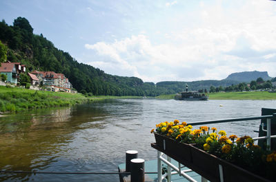 Scenic view of river against sky