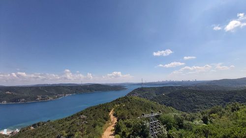 Panoramic view of landscape against sky