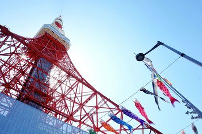 Low angle view of built structure against clear blue sky