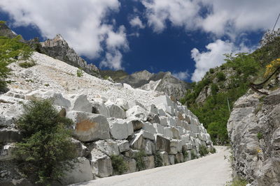 Scenic view of mountain against cloudy sky