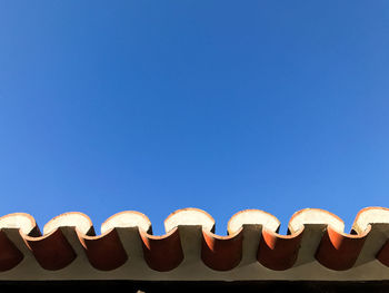 Low angle view of roof against clear blue sky
