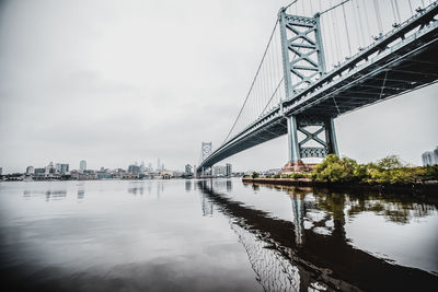 Bridge over river against sky in city