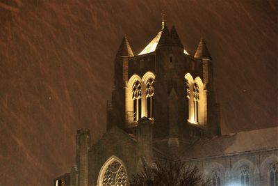 Low angle view of church