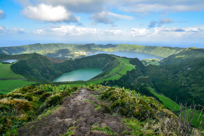 Scenic view of landscape against sky