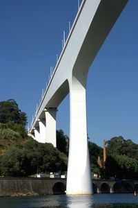 Bridge over river against clear sky