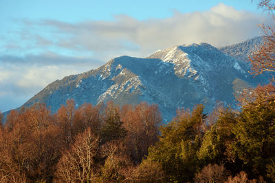 Scenic view of snowcapped mountains against sky