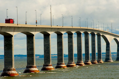 Bridge over river against sky