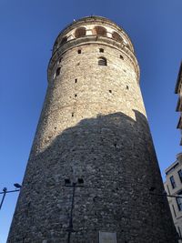 Low angle view of lighthouse against clear sky