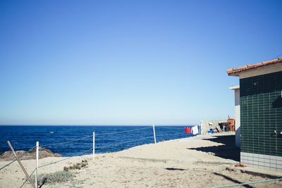 Scenic view of sea against clear sky