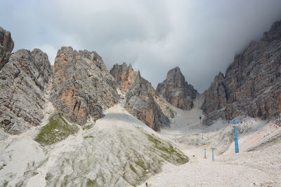 Panoramic view of rocky mountains against sky