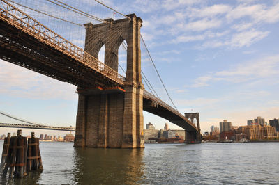 View of suspension bridge over river