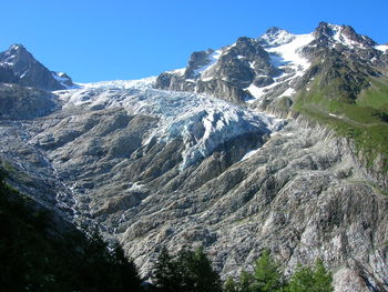 Scenic view of snowcapped mountains against clear sky