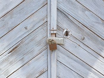 Full frame shot of wooden wall