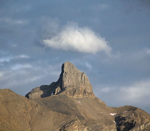 Rock formations on landscape against sky