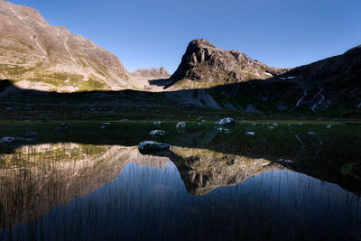 Scenic view of lake and mountains against sky