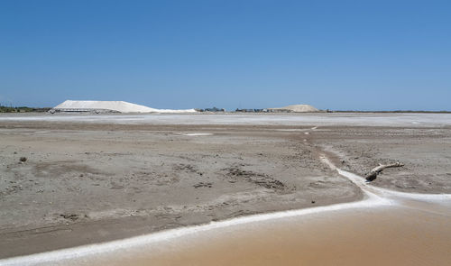 Scenic view of desert against clear blue sky