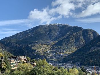 Aerial view of townscape by mountain against sky