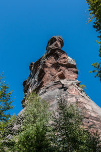 Low angle view of rock formation against clear blue sky