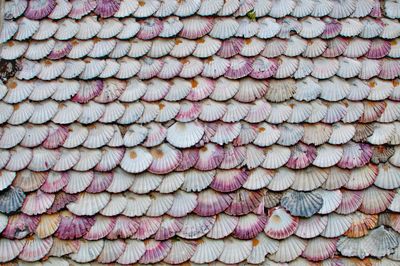 Full frame shot of multi colored for sale