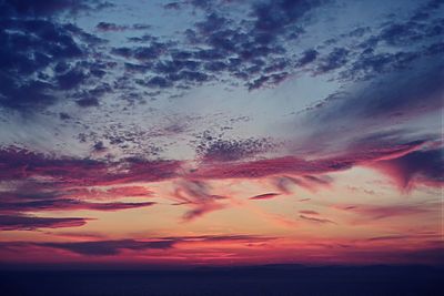 Scenic view of sea at sunset