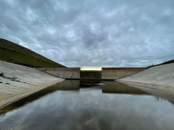 Scenic view of dam on lake against sky
