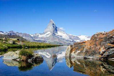 Scenic view of lake by snowcapped mountains against clear blue sky