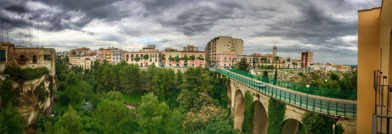 Panoramic view of city against sky