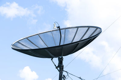 Low angle view of basketball hoop against sky