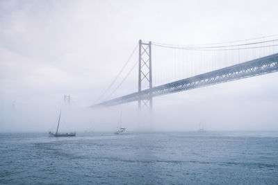 View of suspension bridge against sky