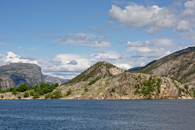 Scenic view of sea and mountains