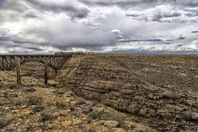 Scenic view of landscape against dramatic sky