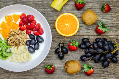 Directly above shot of breakfast served on table