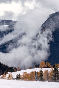 Scenic view of snow covered land against sky