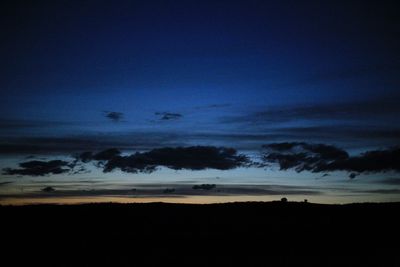 Scenic view of landscape against sky at sunset