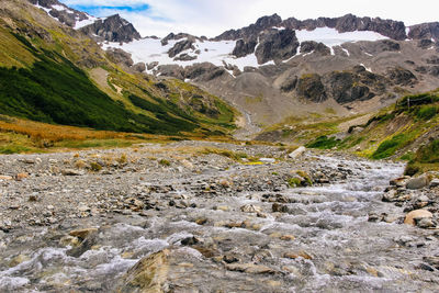 Scenic view of snowcapped mountains against sky