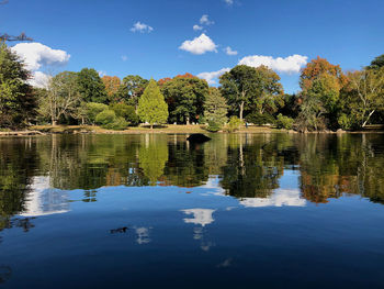 Scenic view of lake against sky