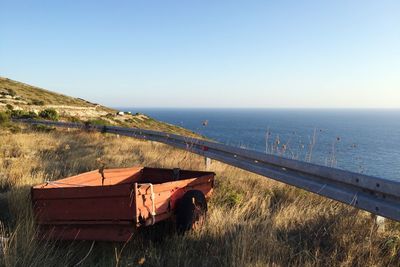 Scenic view of sea against clear sky