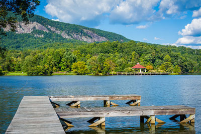 Scenic view of lake against sky