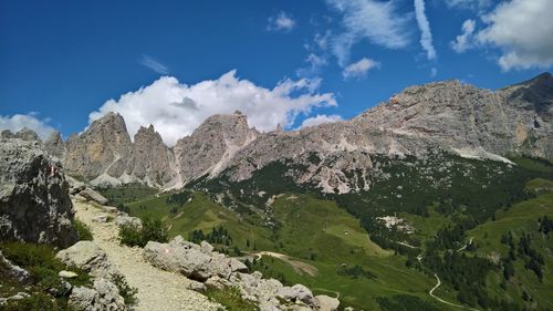 Panoramic view of mountains against sky