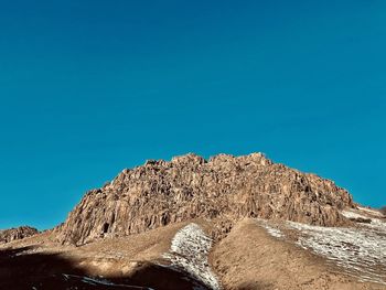 Low angle view of rock formation against clear blue sky